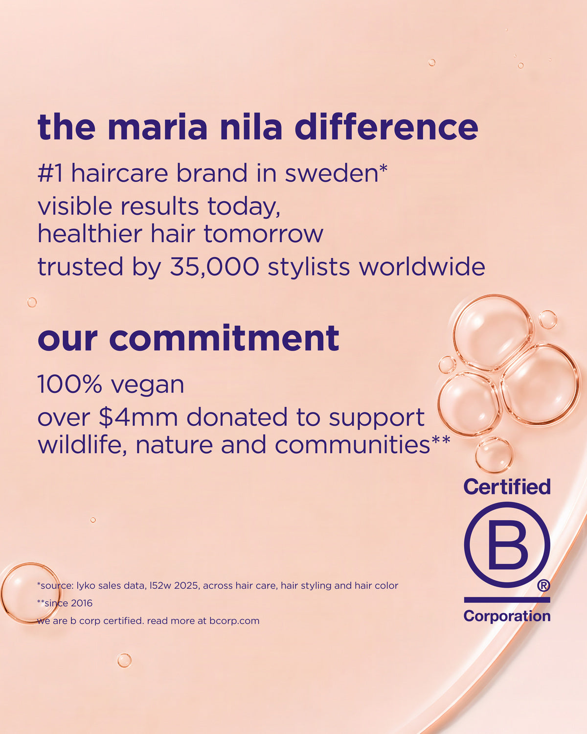 Head & Hair Heal Conditioner