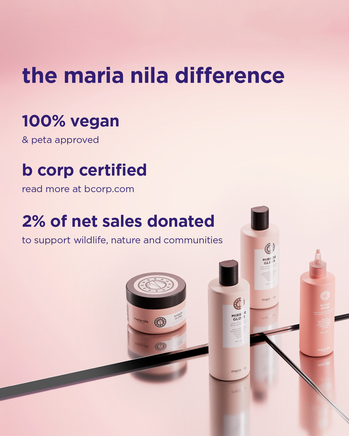 Mirror Gloss Conditioner