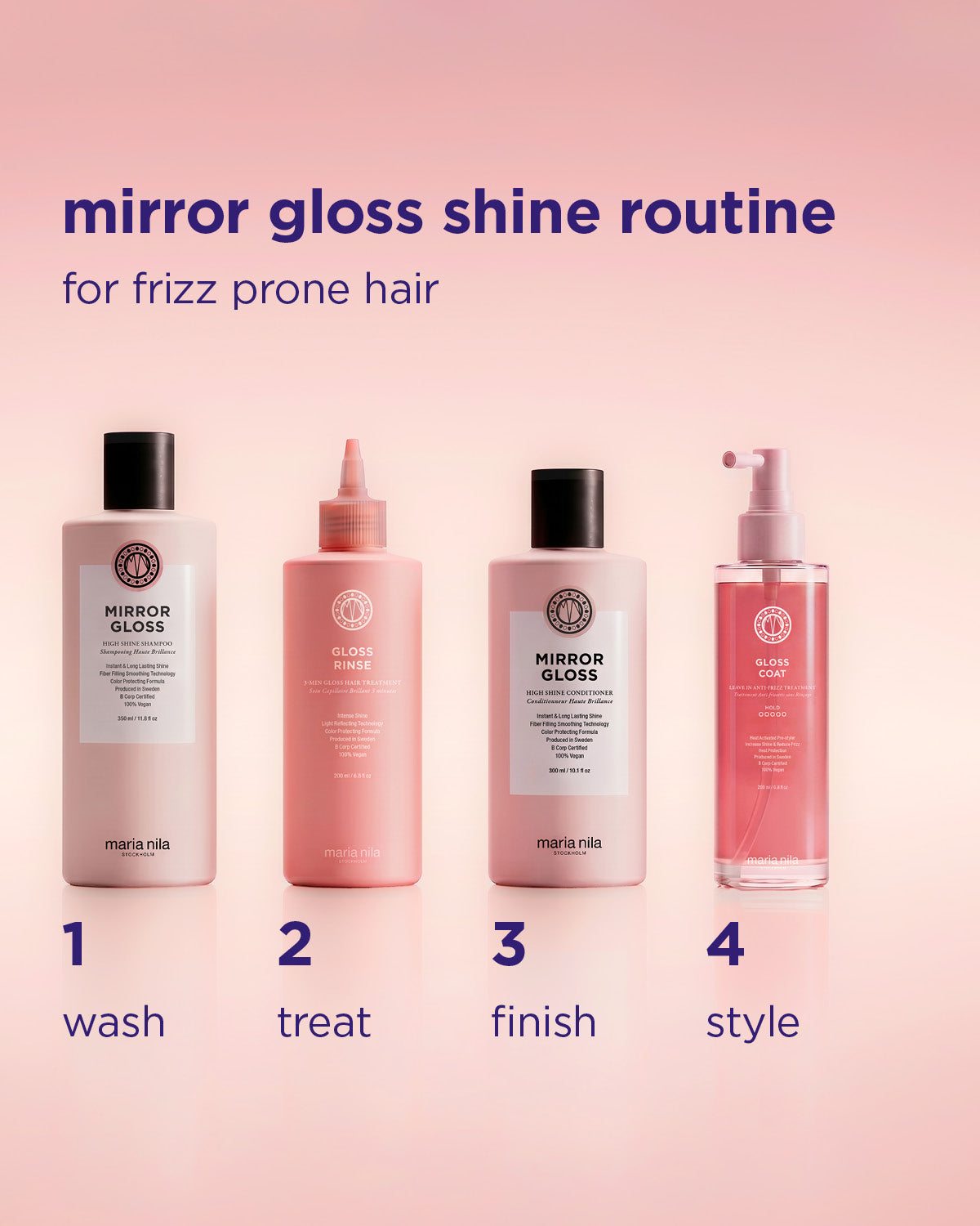Mirror Gloss Shampoo